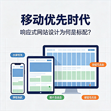 黄石建站-移动优先时代：响应式网站设计为何是标配？