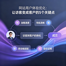 黄石建站-网站用户体验优化：让访客变成客户的5个关键点