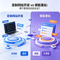 阳新建站-定制网站开发 vs 模板建站：哪个更适合你的企业？
